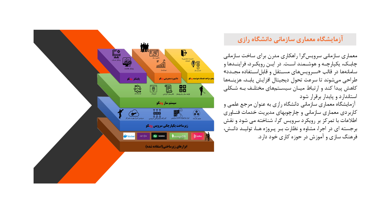 First Responsive Image