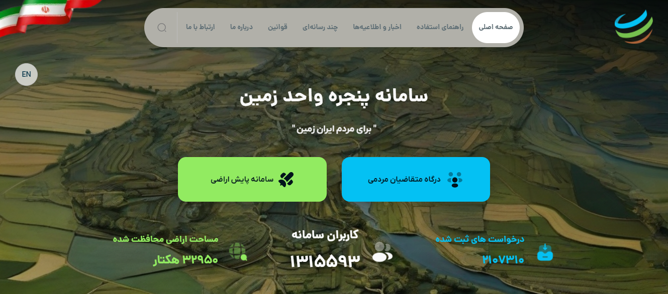 Responsive Image